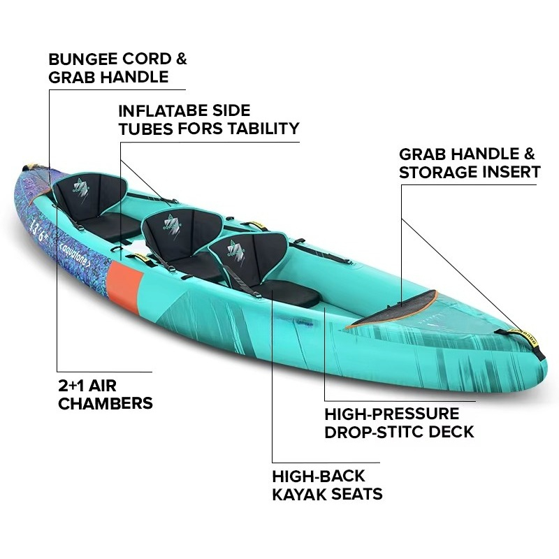 Gebläse, aufblasbar, verstärkt – Inflatable Kayak 3 Person Bewertung und Preis