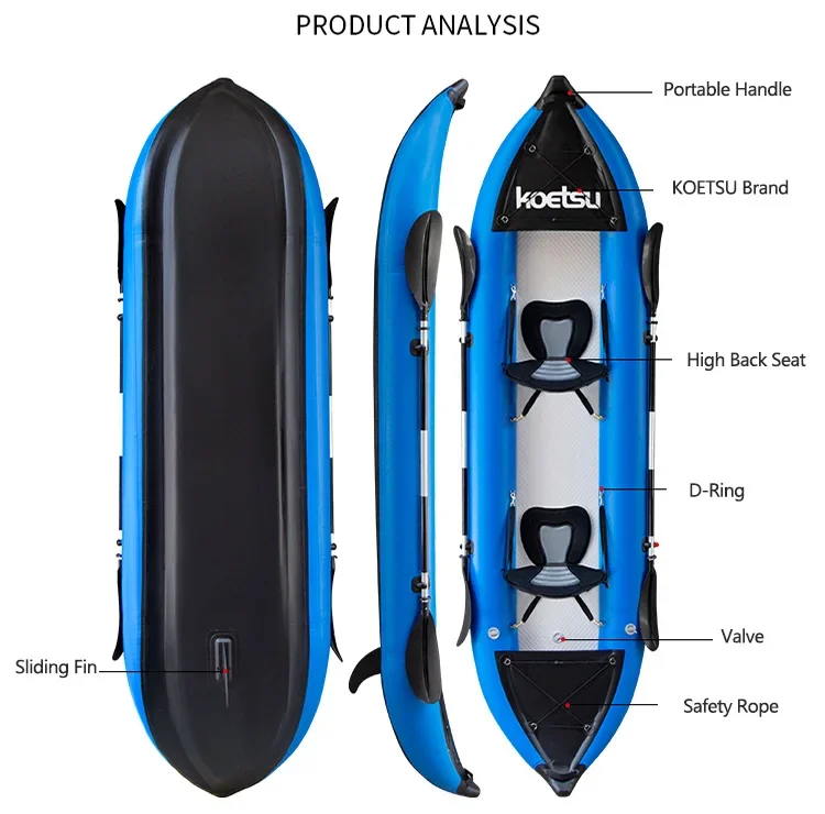 Koetsu 1-2 Personen aufblasbar – Kayak Inflatable 2 Person Bewertung und Preis