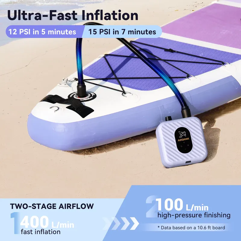 Elektrische Paddelbrettpumpe,  – Paddle Board Electric Pump 20Psi Bewertung und Preis